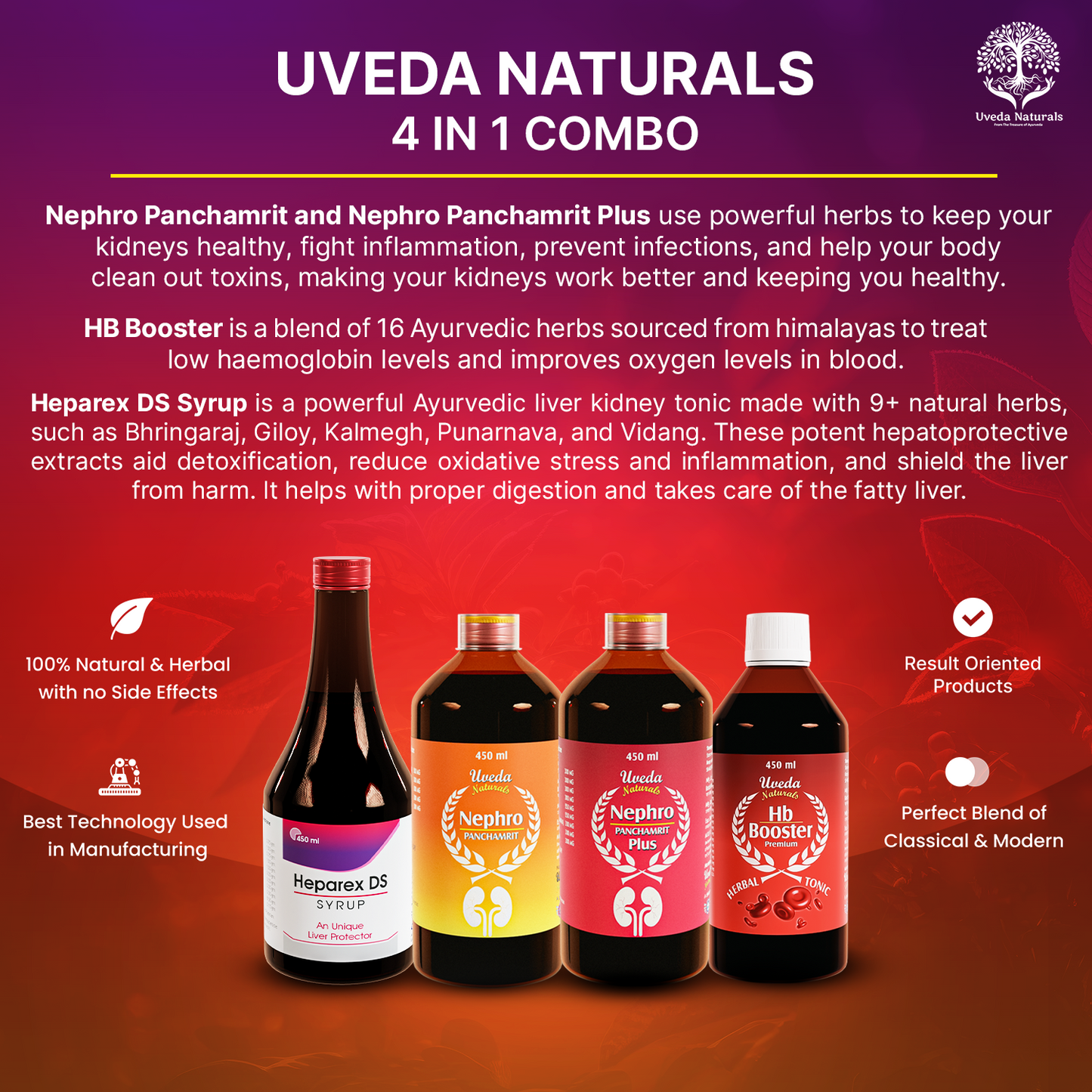 Uveda Naturals 4 in 1 Combo