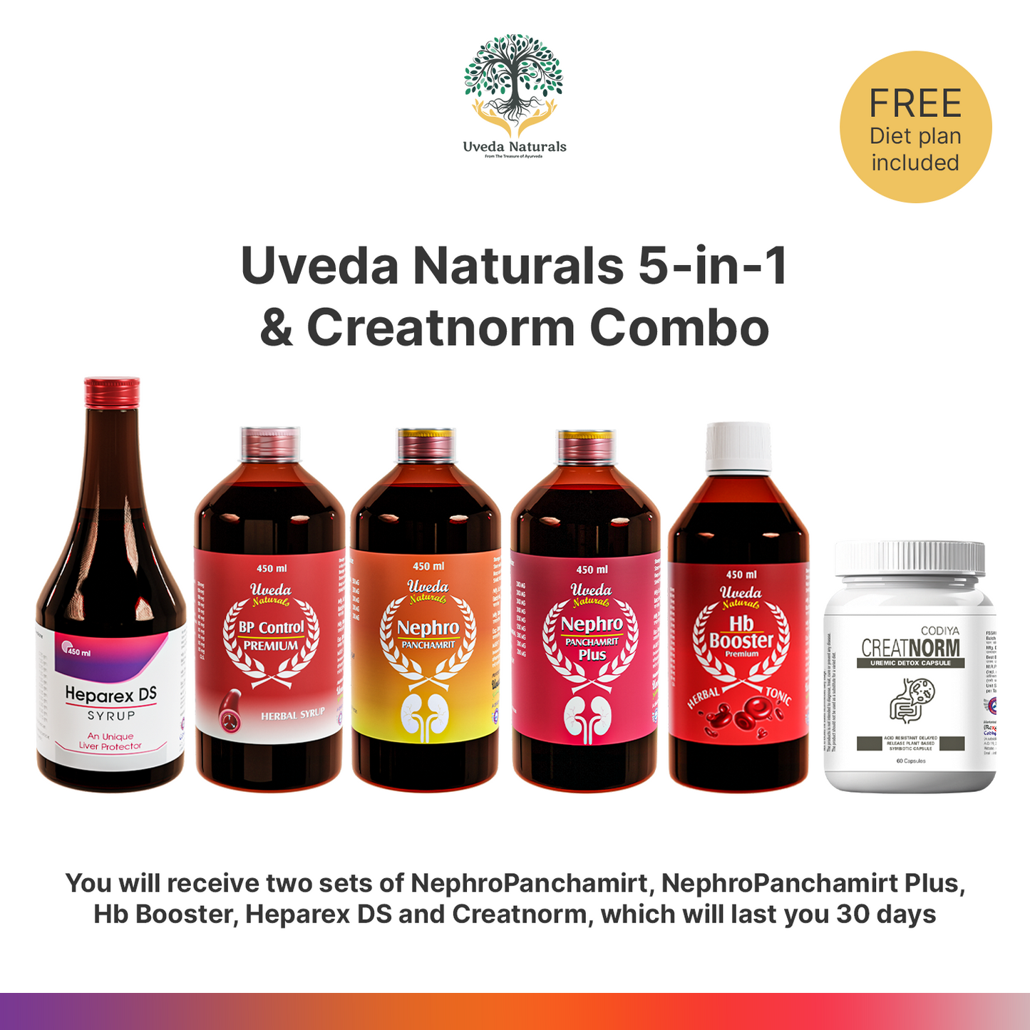 Uveda Naturals 5-in-1 & Creatnorm Combo