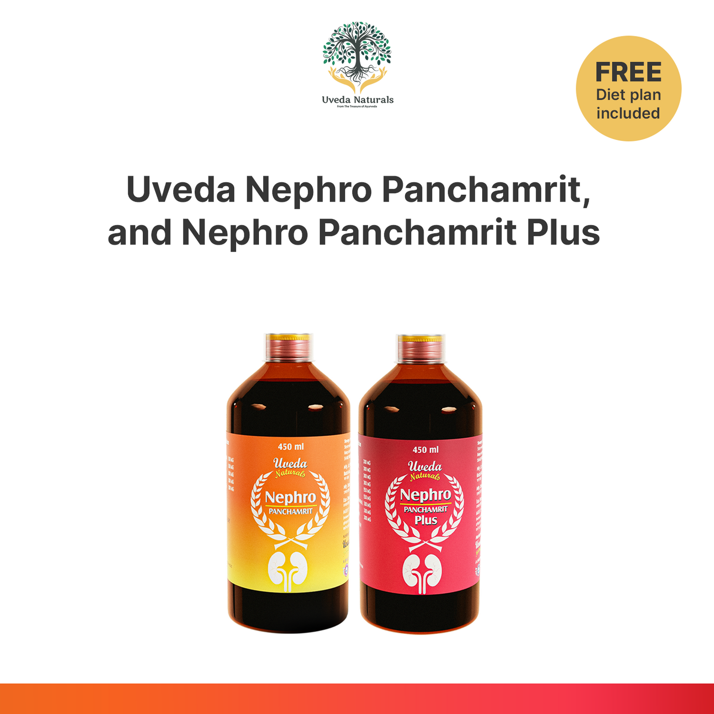 Uveda Nephro Panchamrit and Nephro Panchamrit Plus combination