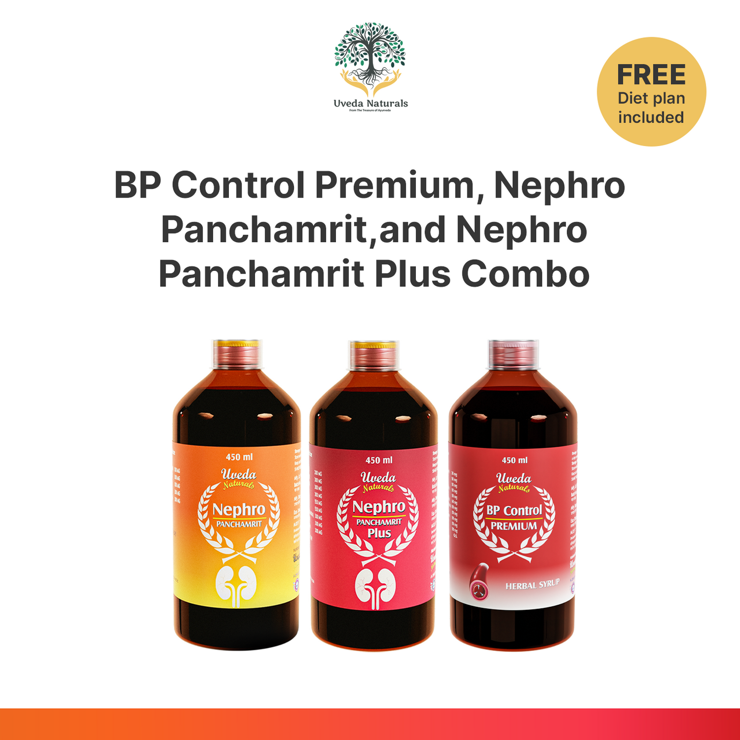 BP Control Premium, Nephro Panchamrit, and Nephro Panchamrit Plus Combo