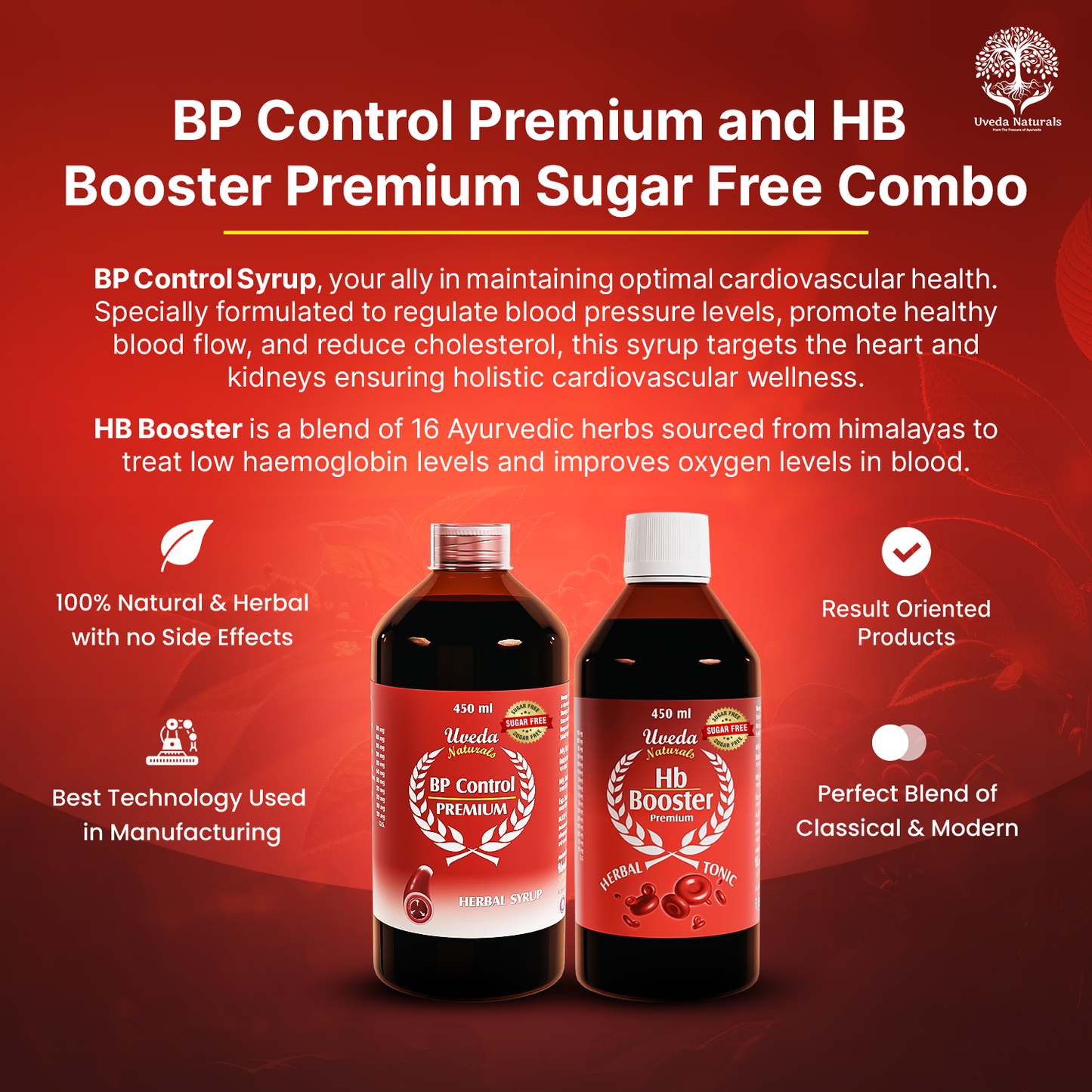 BP Control Premium, and HB Booster Premium Sugar-Free Combo