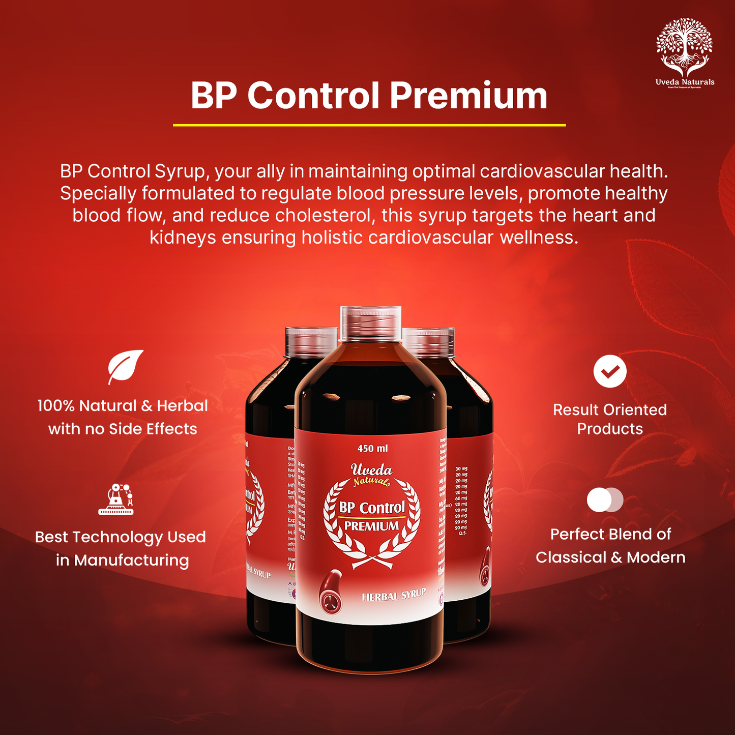 BP Control Premium