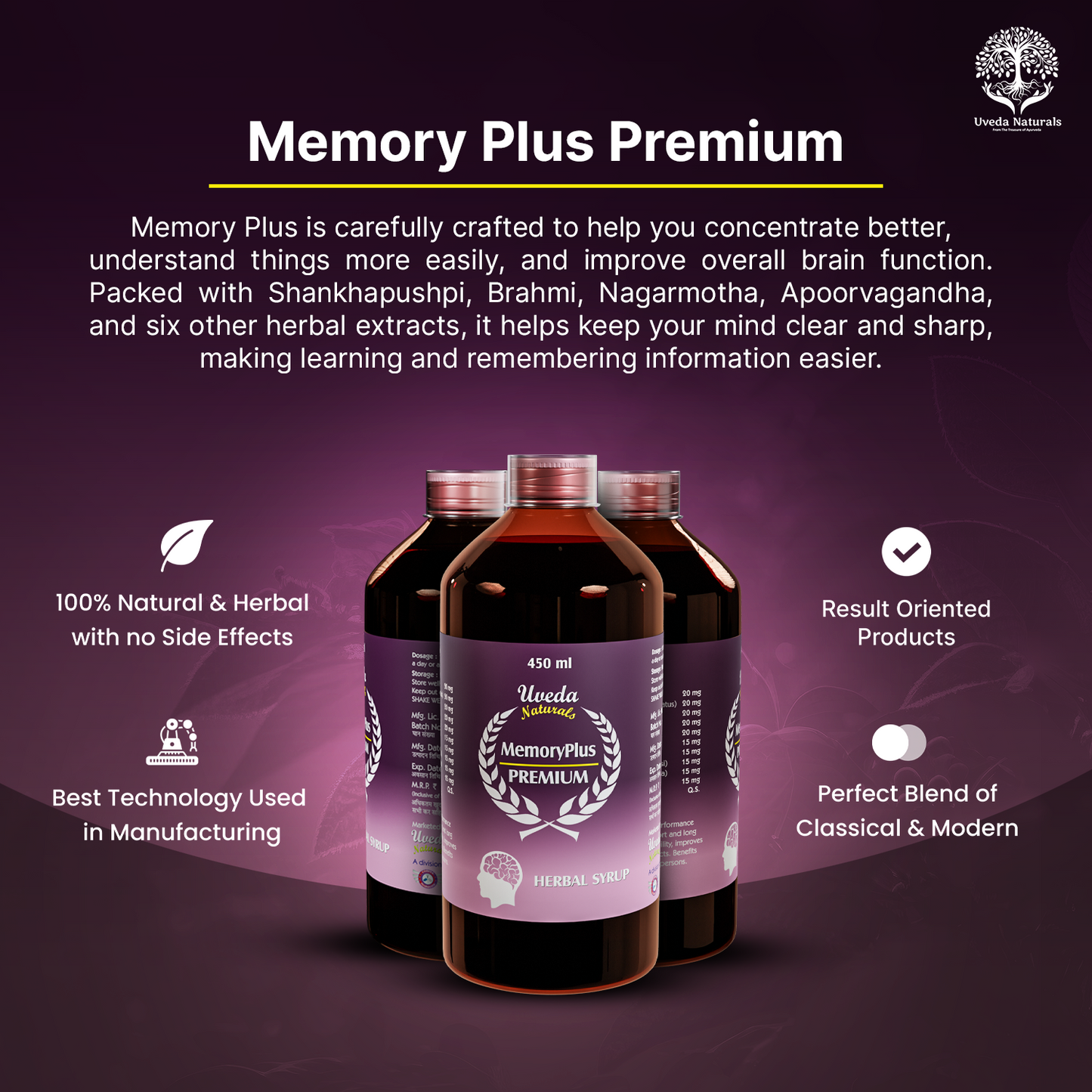 Memory Plus Premium