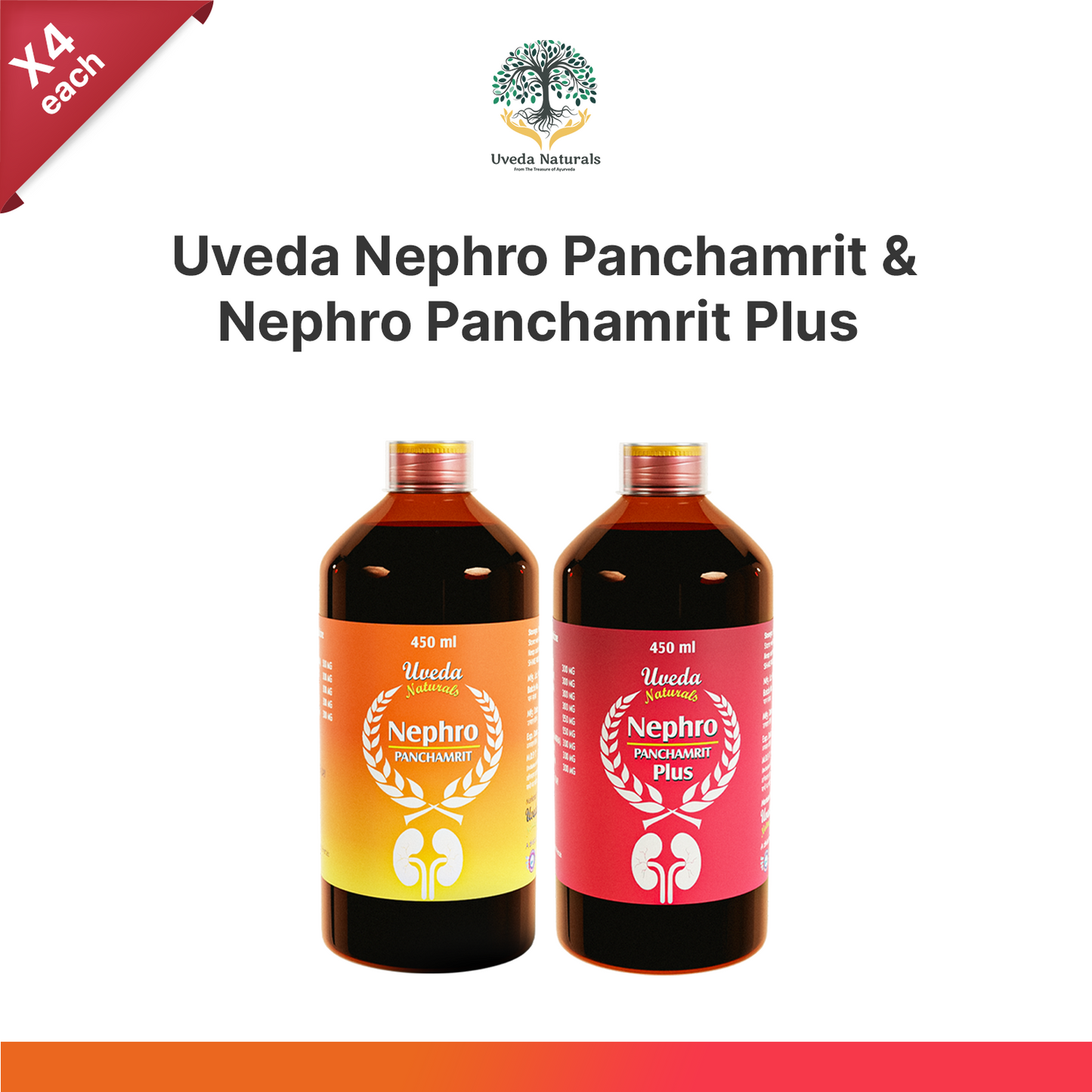 Uveda Nephro Panchamrit and Nephro Panchamrit Plus combination