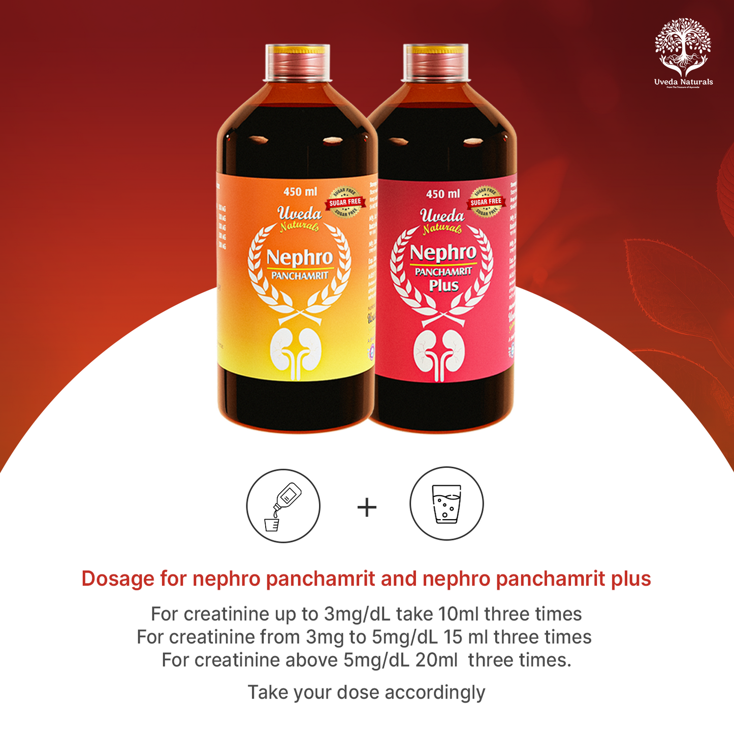 Uveda Nephro Panchamrit and Nephro Panchamrit Plus Sugar Free Combo